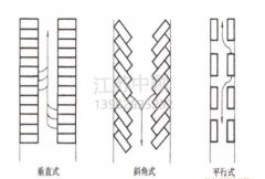 蘇州停車場(chǎng)劃線，停車場(chǎng)劃線這樣做效果更好？