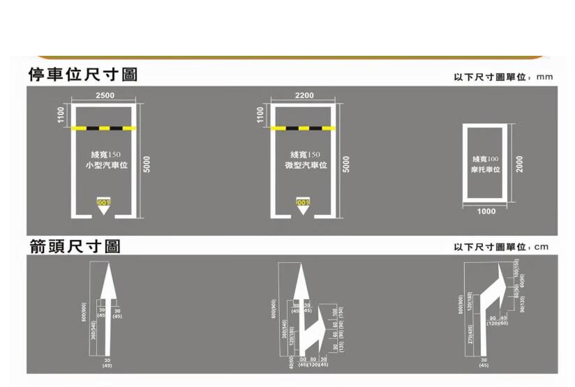 蘇州停車(chē)位劃線標(biāo)準(zhǔn)，車(chē)位劃線規(guī)格尺寸圖解？